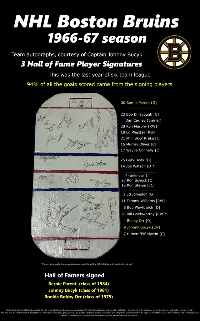 Boston Bruins NHL 1966-67 full team autographes on replica rink